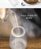 Portable Dog Water Bottle